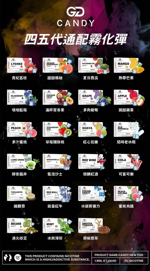 6500caee40dcff4e2ccdc5df CANDY四五代主機 通用RELX 5代主機適配CANDY 5代|RELX 4代5代煙彈