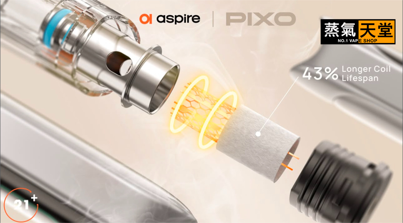 ASPIRE pixo電子煙